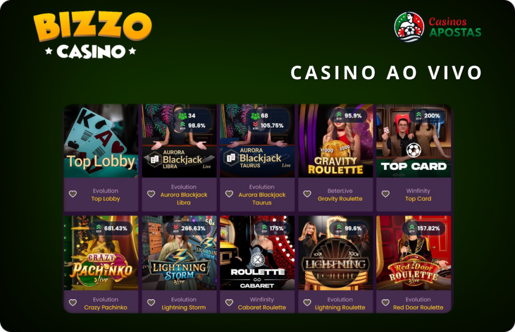 Casino ao vivo Bizzoo