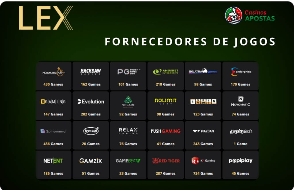 Fornecedores de jogos